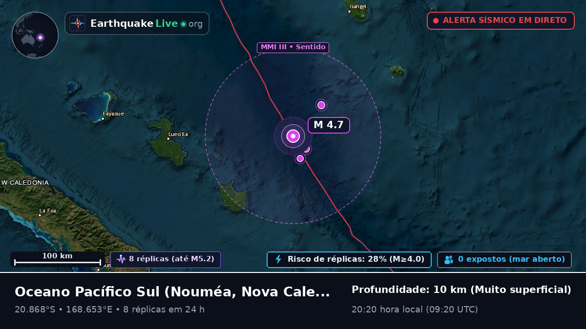 Oceano Pacífico Sul (Nova Caledónia)