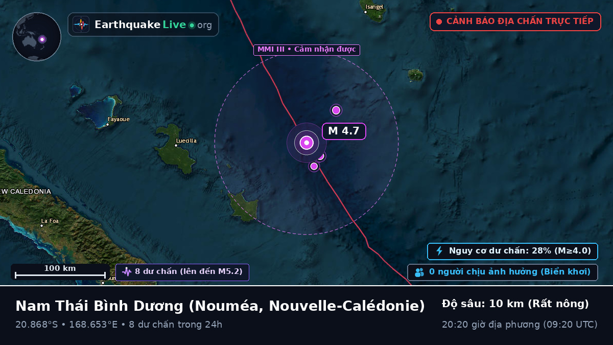 Nam Thái Bình Dương (Nouvelle-Calédonie)