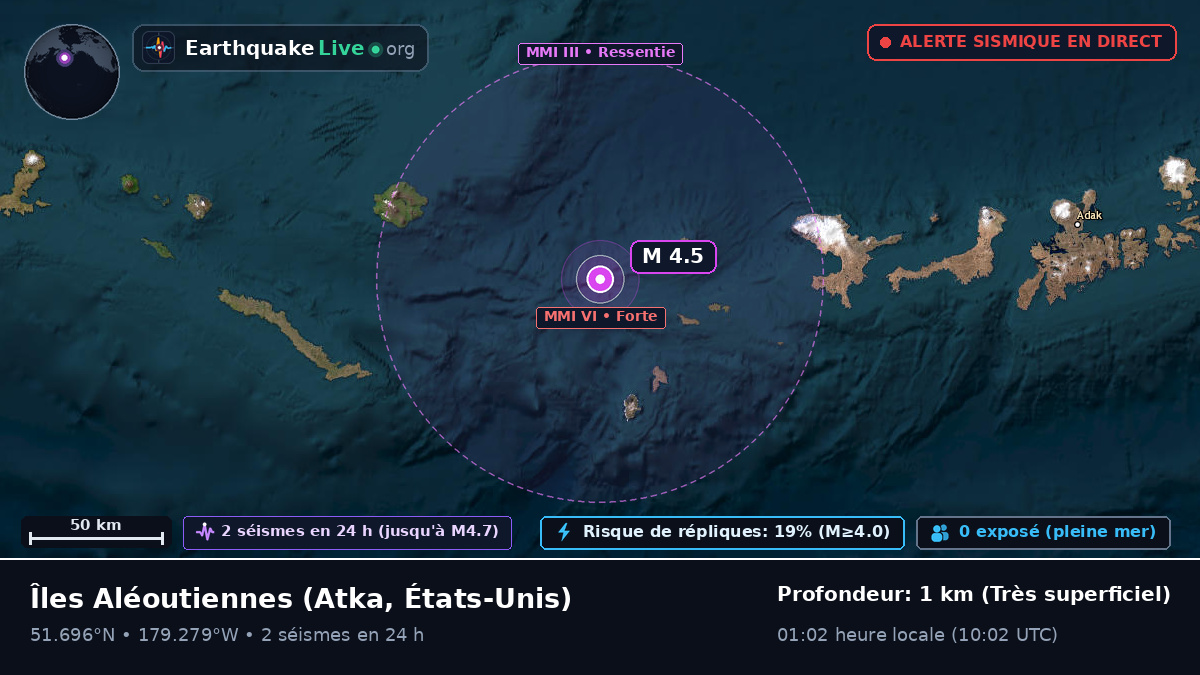 Îles Aléoutiennes (États-Unis)