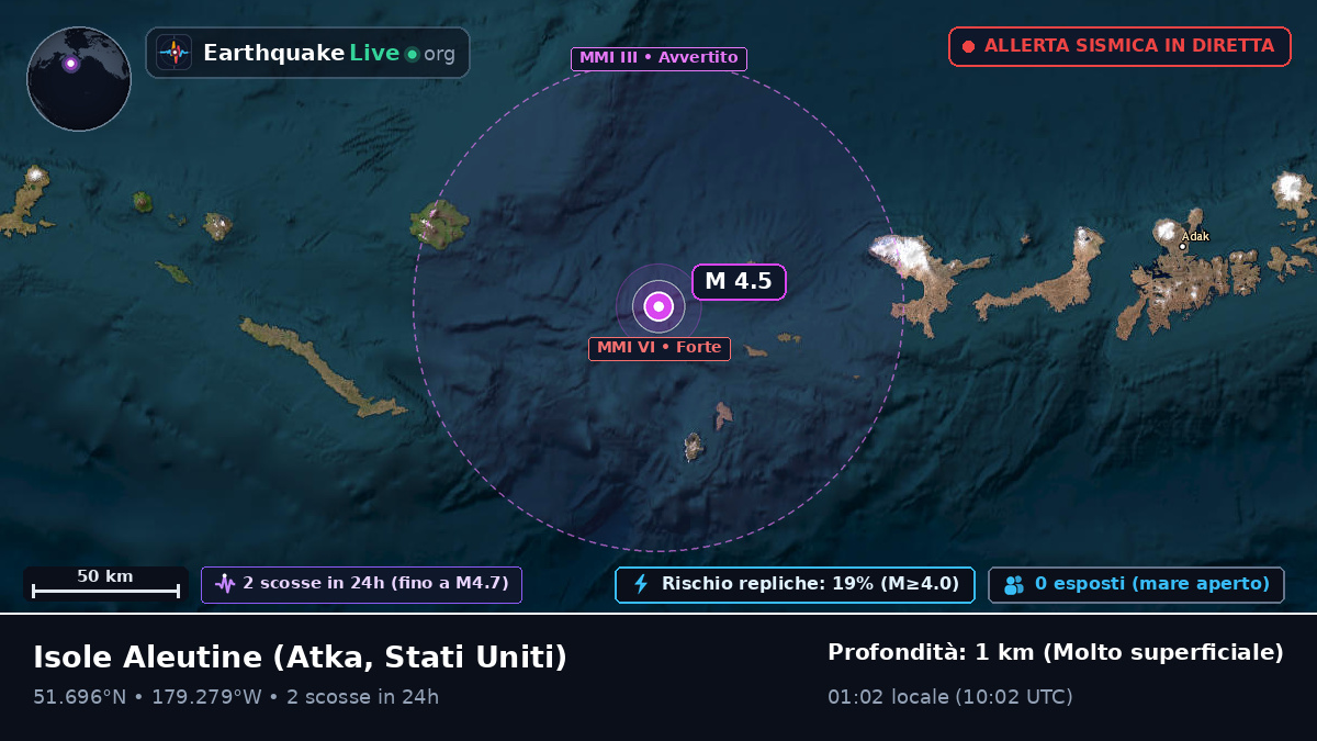 Isole Aleutine (Stati Uniti)