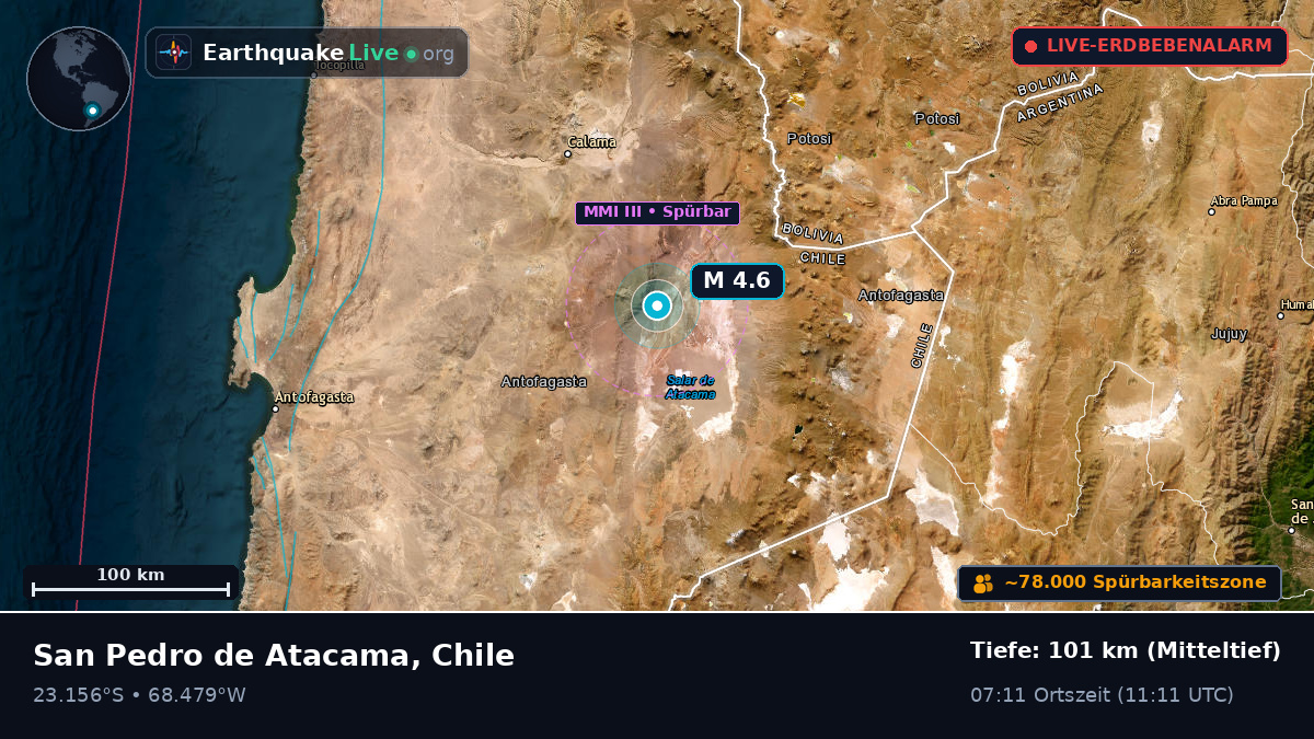 Antofagasta, Chile