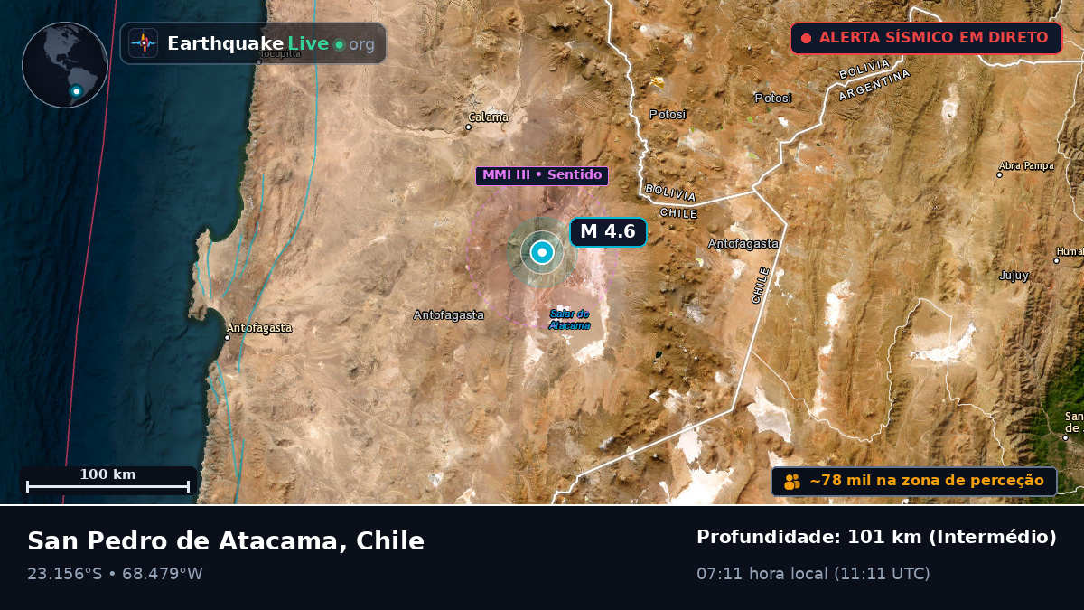 Antofagasta, Chile