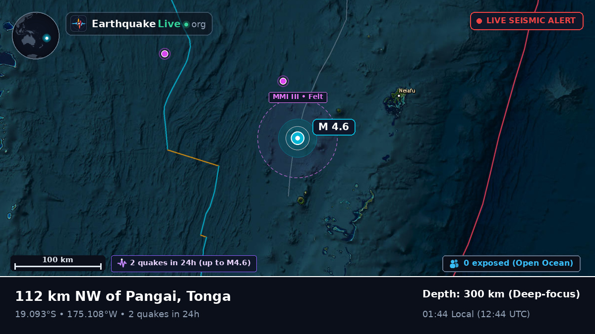Off the coast of Nuku'alofa, Tonga