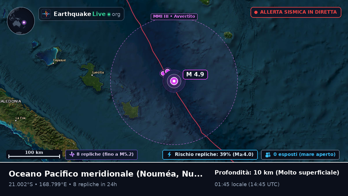 Oceano Pacifico meridionale (Nuova Caledonia)