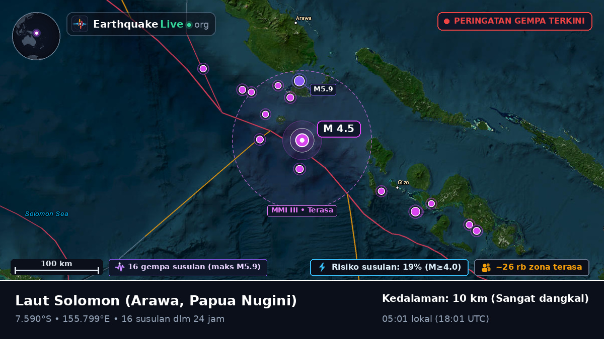 Laut Solomon (Papua Nugini)