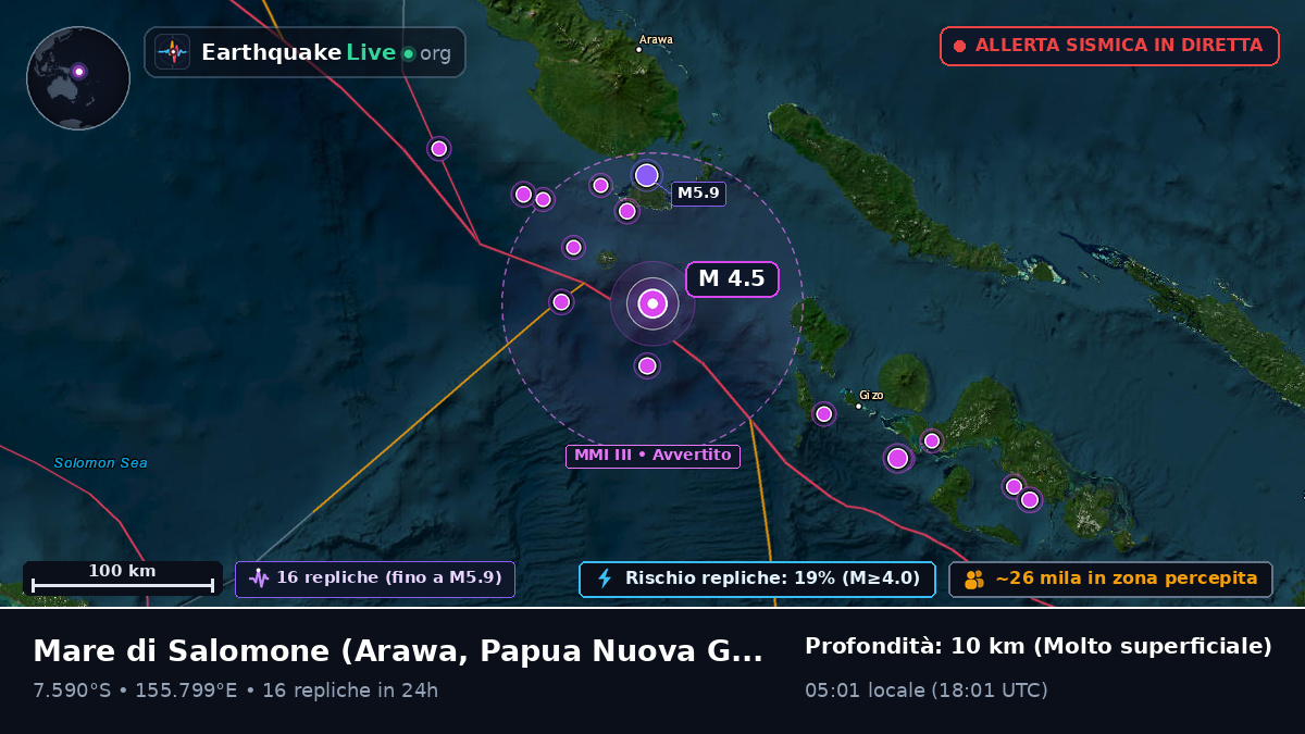 Mare di Salomone (Papua Nuova Guinea)