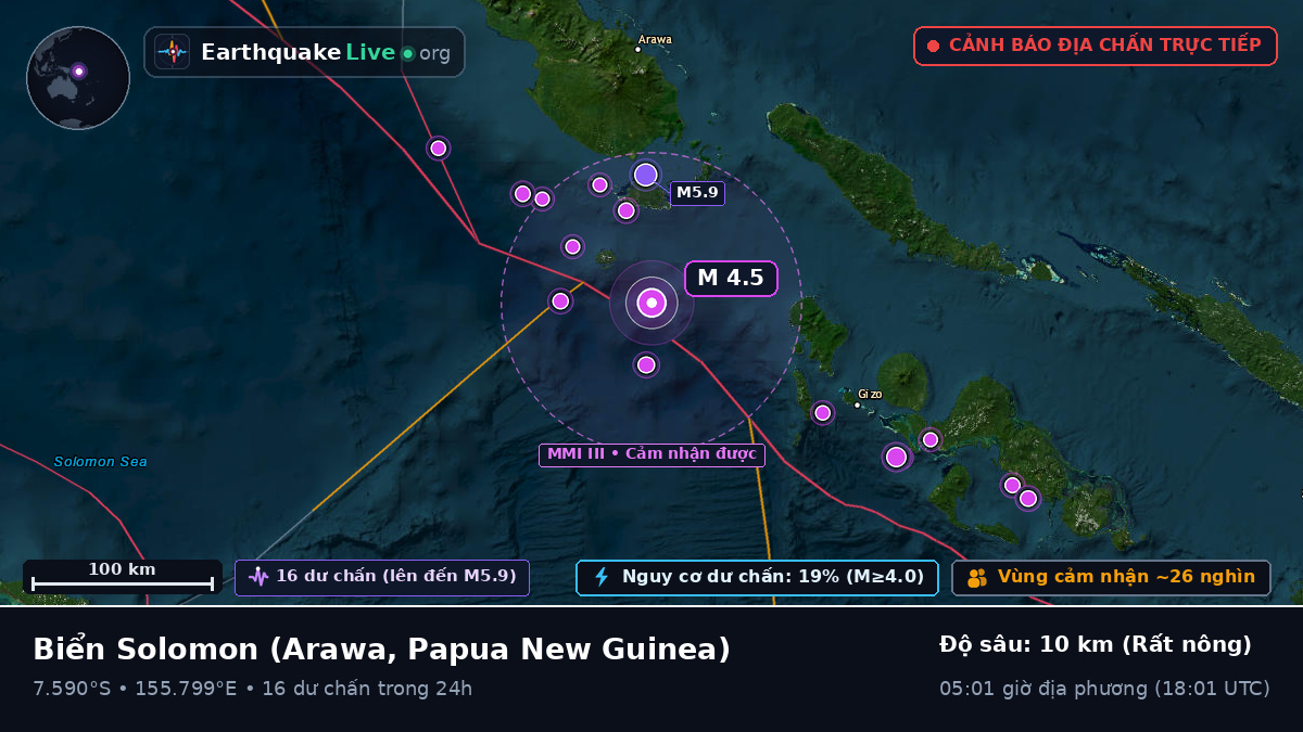 Biển Solomon (Papua New Guinea)