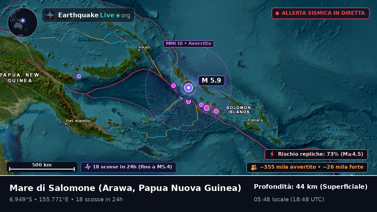 Mare di Salomone (Papua Nuova Guinea)