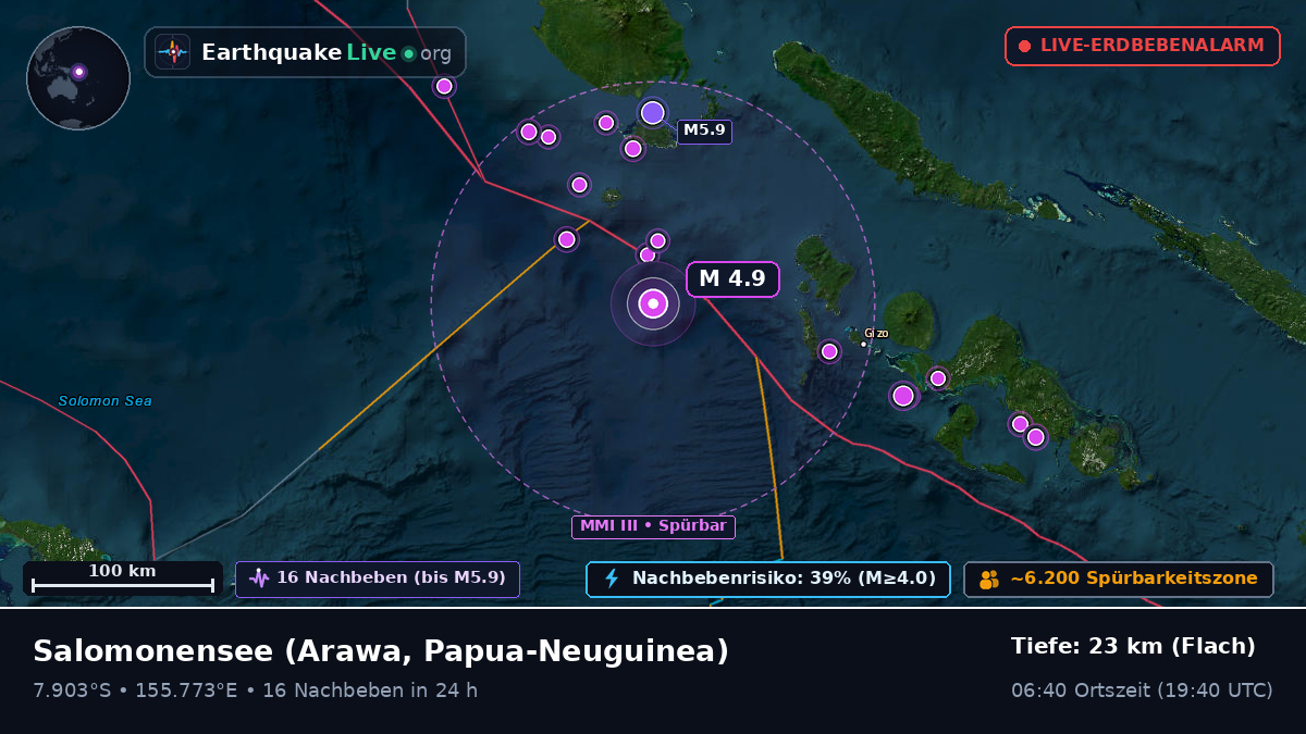 Salomonensee (Papua-Neuguinea)