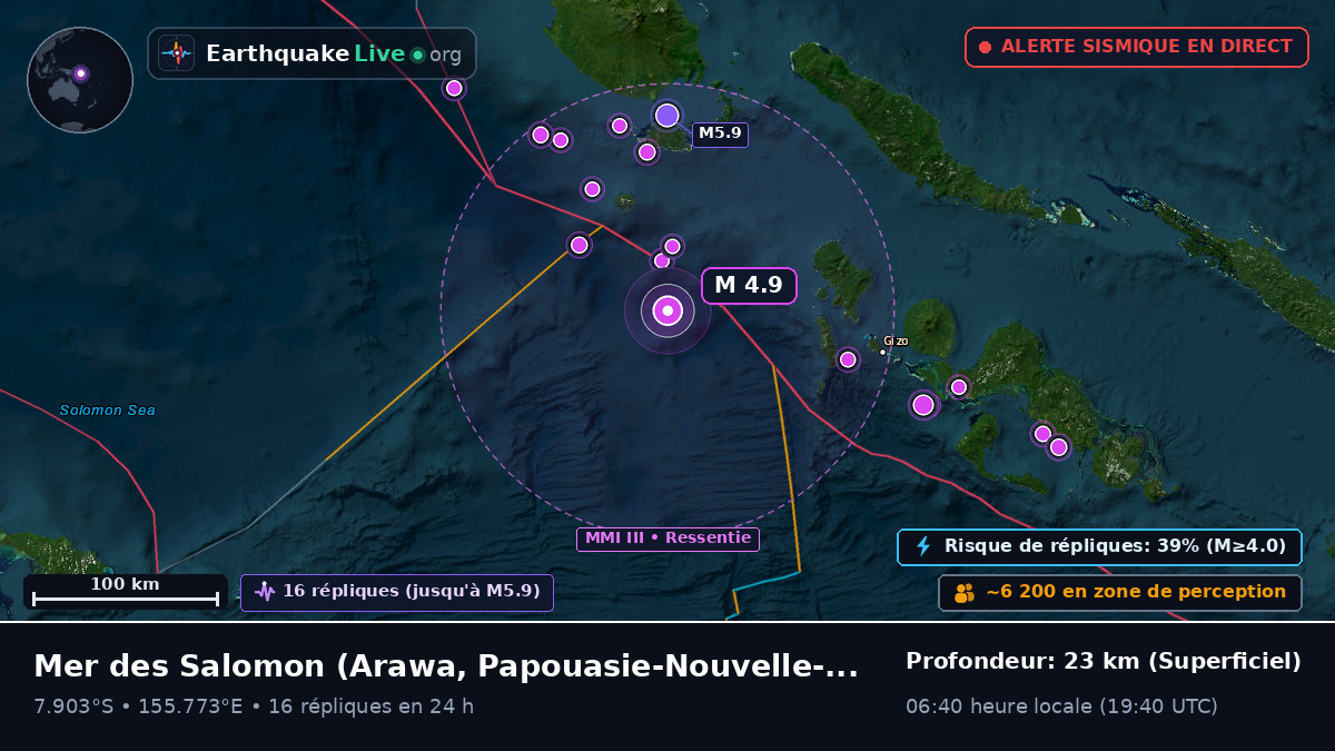 Mer des Salomon (Papouasie-Nouvelle-Guinée)