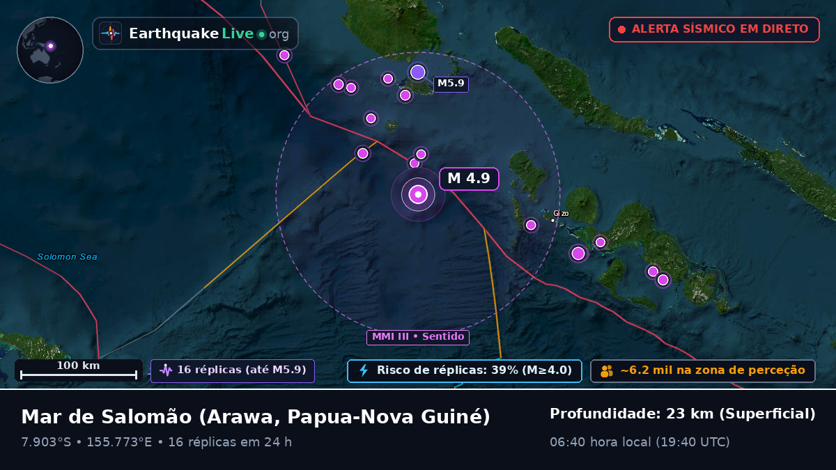 Mar de Salomão (Papua-Nova Guiné)