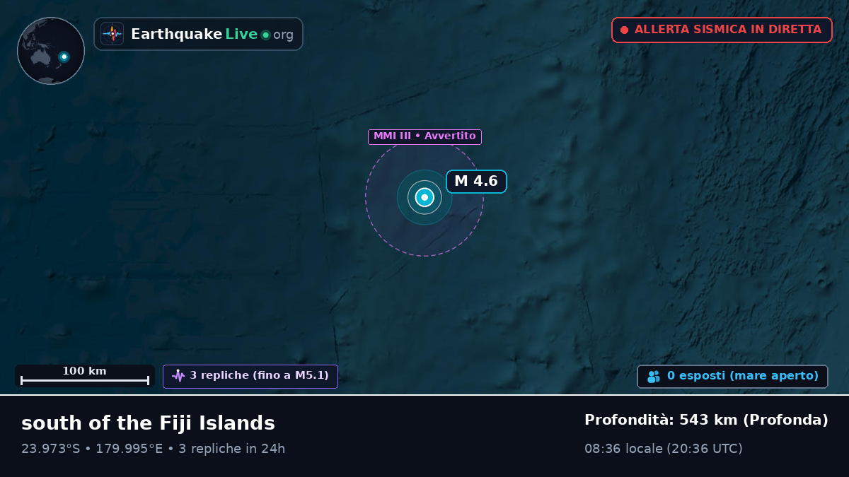 Oceano Pacifico meridionale (Tonga)