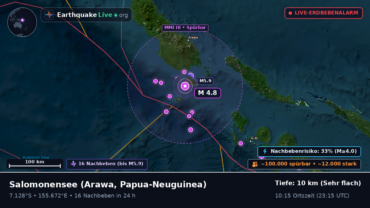 Salomonensee (Papua-Neuguinea)