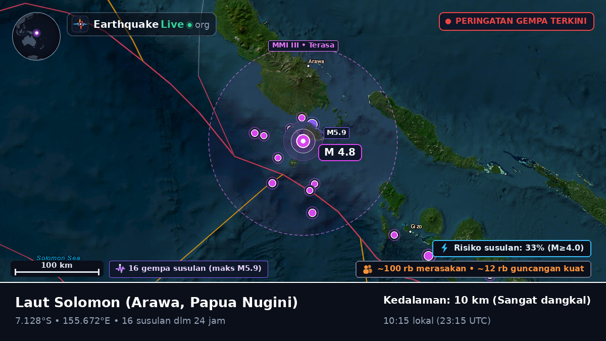 Laut Solomon (Papua Nugini)