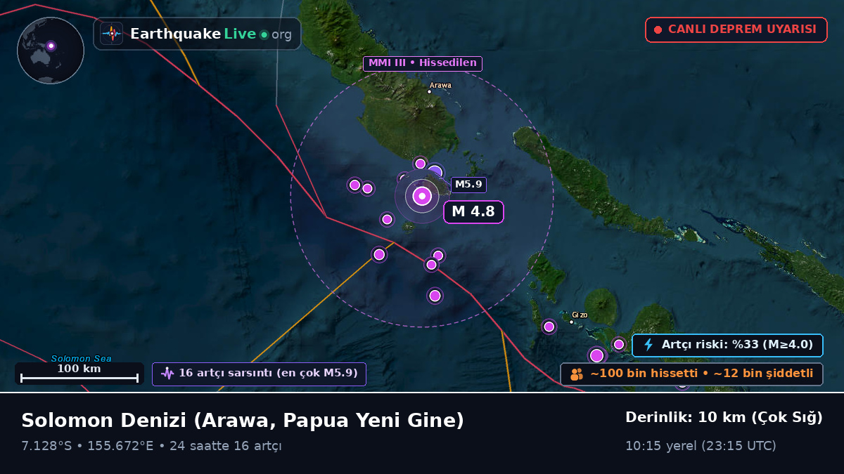 Solomon Denizi (Papua Yeni Gine)