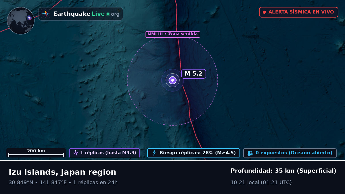 Océano Pacífico Norte (Japón)