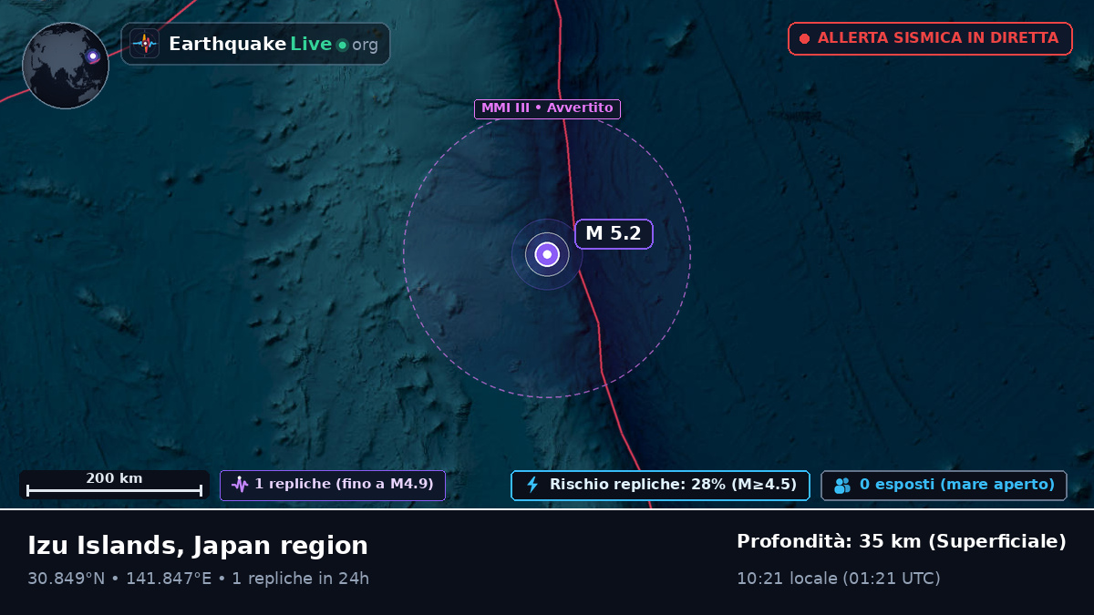 Oceano Pacifico settentrionale (Giappone)