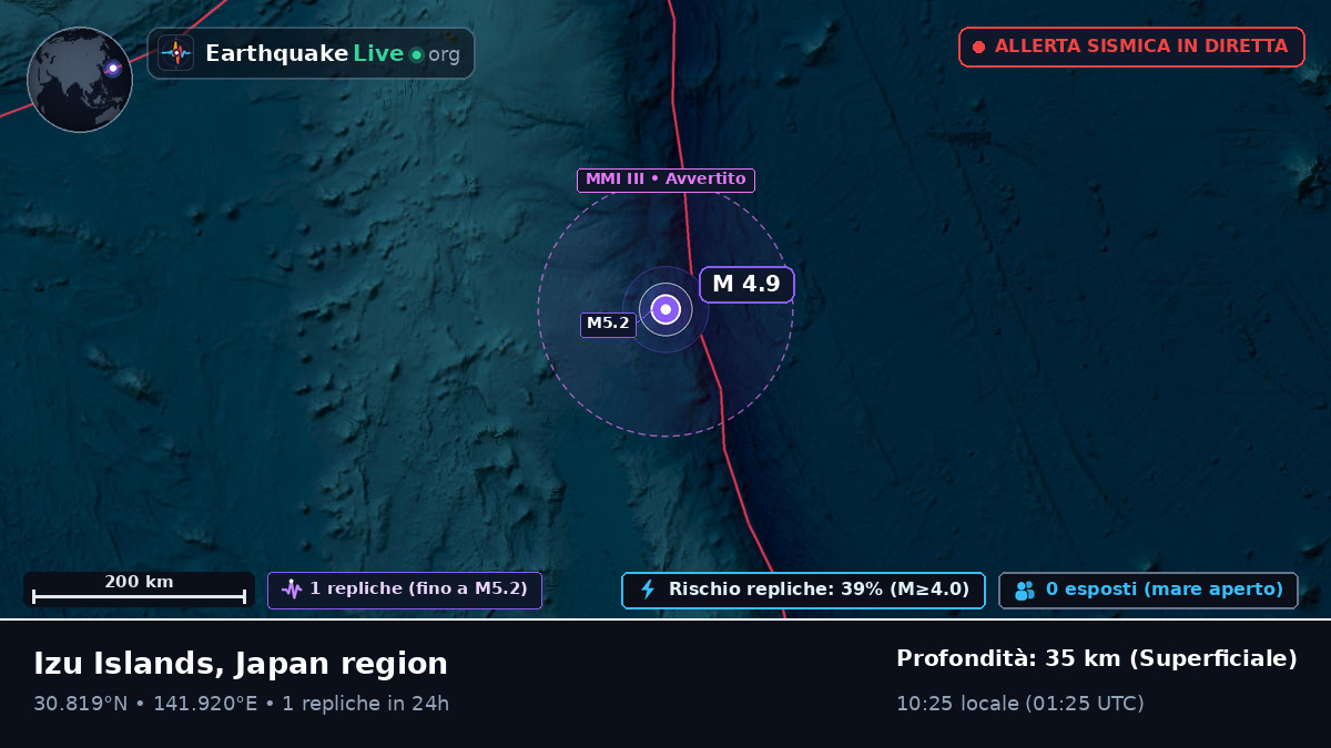 Oceano Pacifico settentrionale (Giappone)