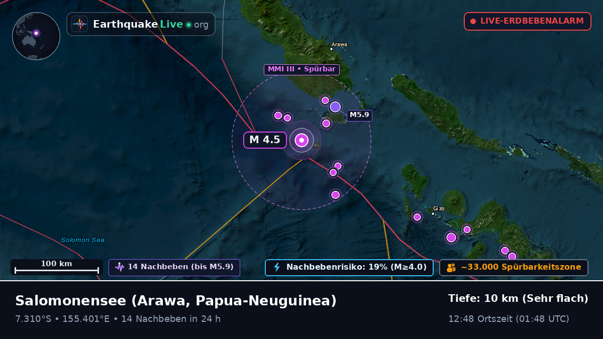 Salomonensee (Papua-Neuguinea)