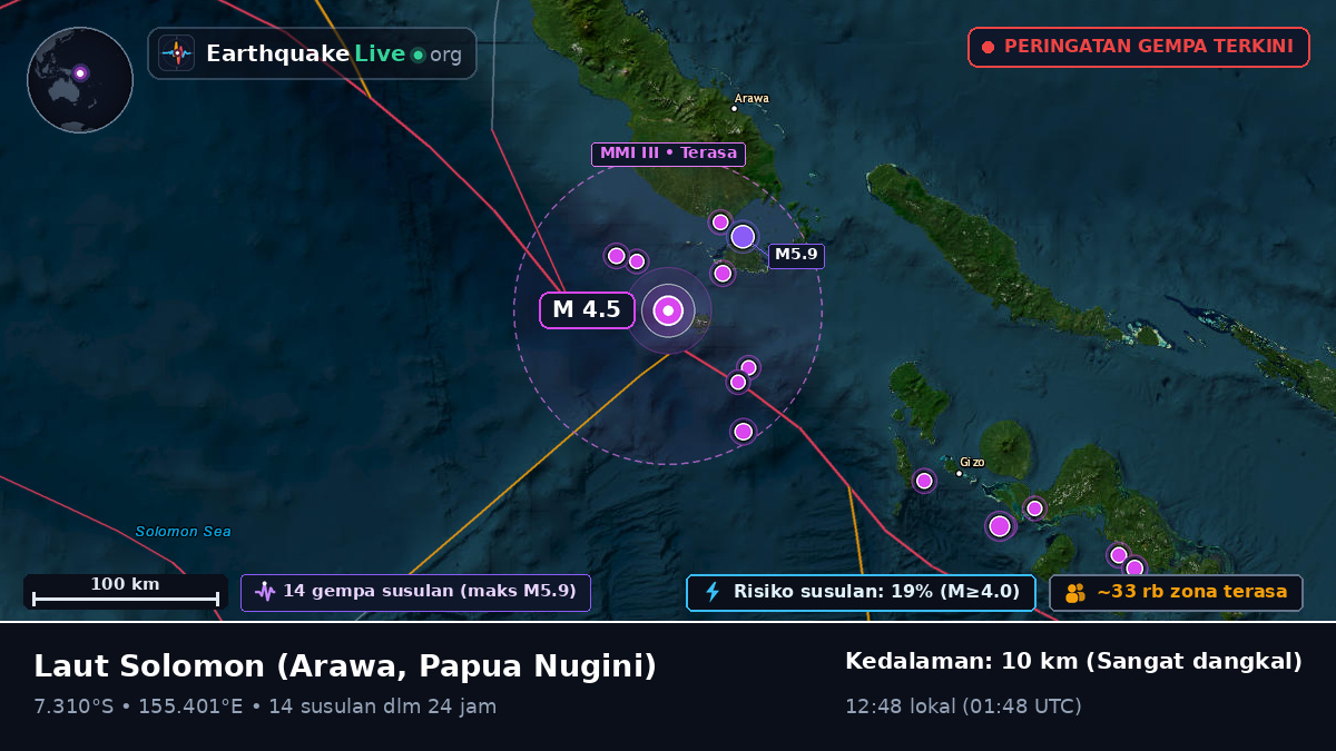 Laut Solomon (Papua Nugini)