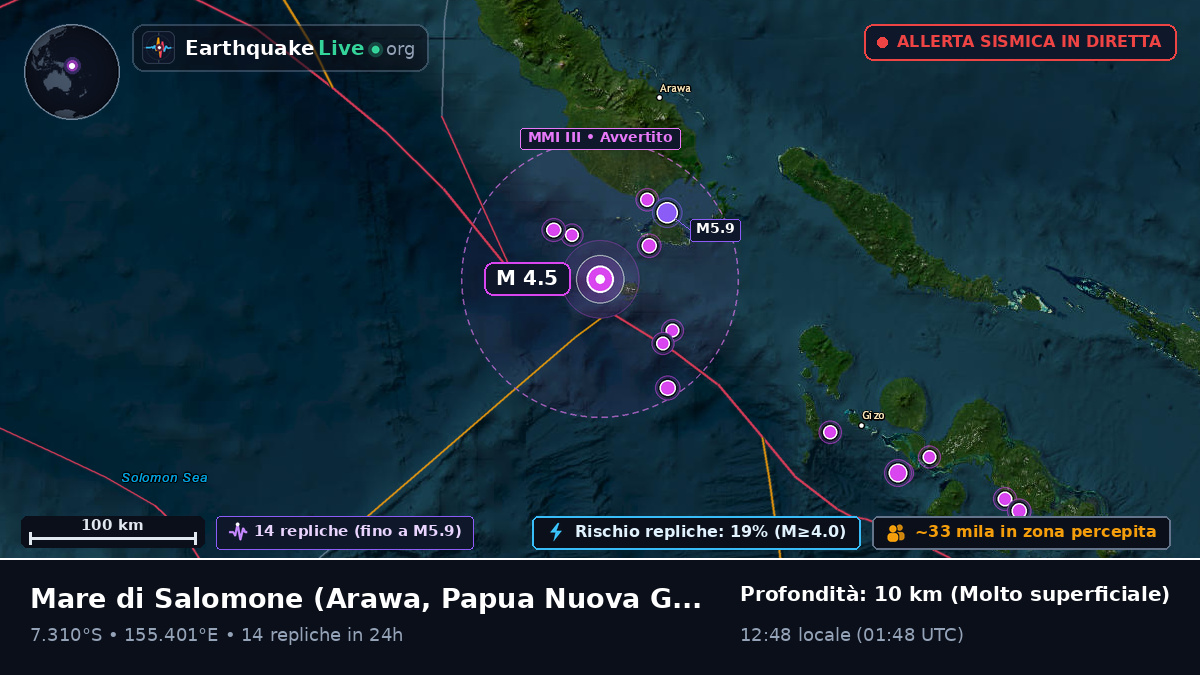 Mare di Salomone (Papua Nuova Guinea)