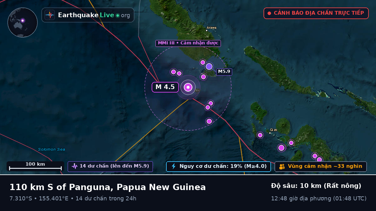 Biển Solomon (Papua New Guinea)