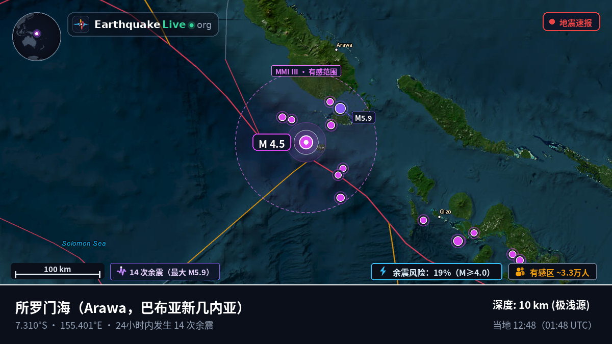 所罗门海 (巴布亚新几内亚)