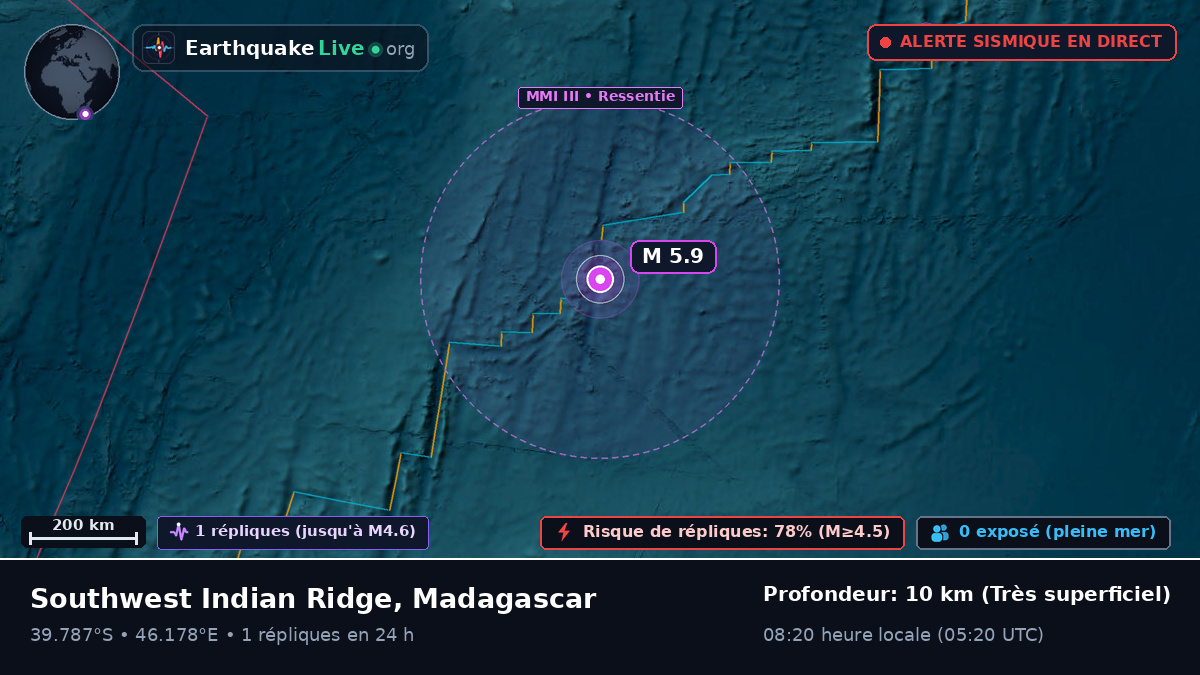 Océan Indien (Madagascar)