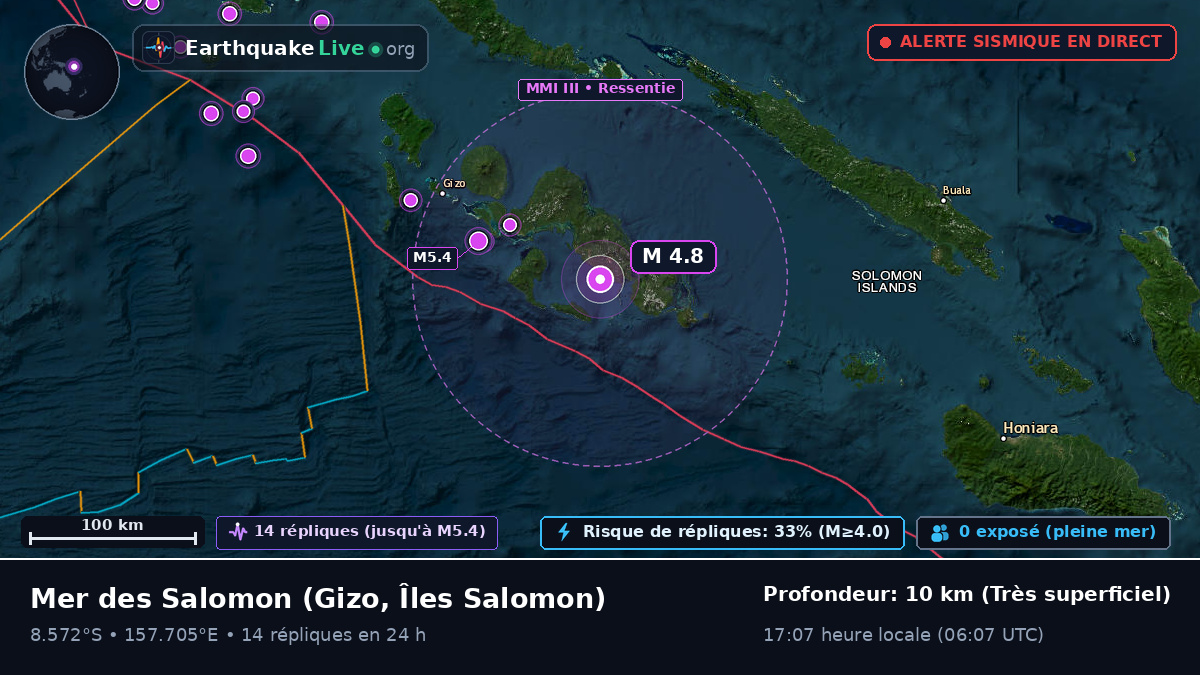 Mer des Salomon (Îles Salomon)