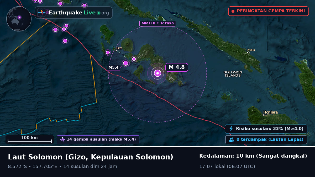 Laut Solomon (Kepulauan Solomon)