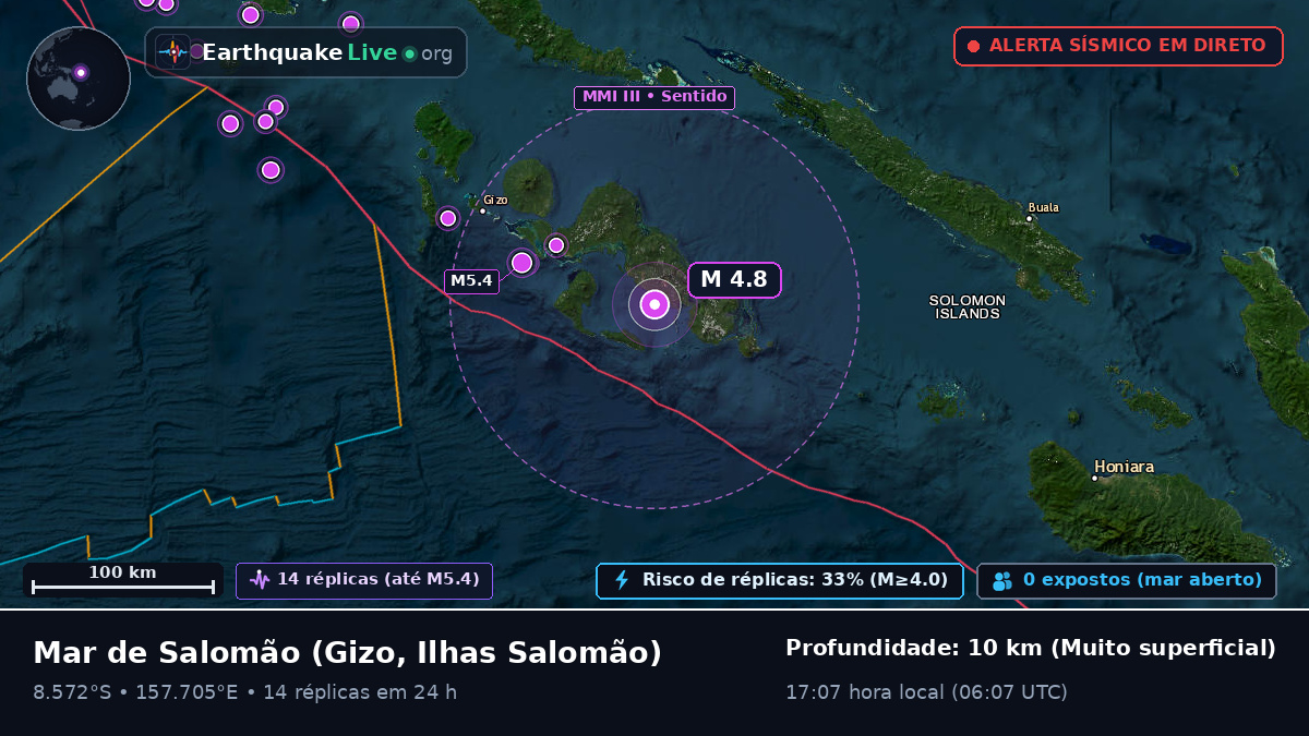 Mar de Salomão (Ilhas Salomão)