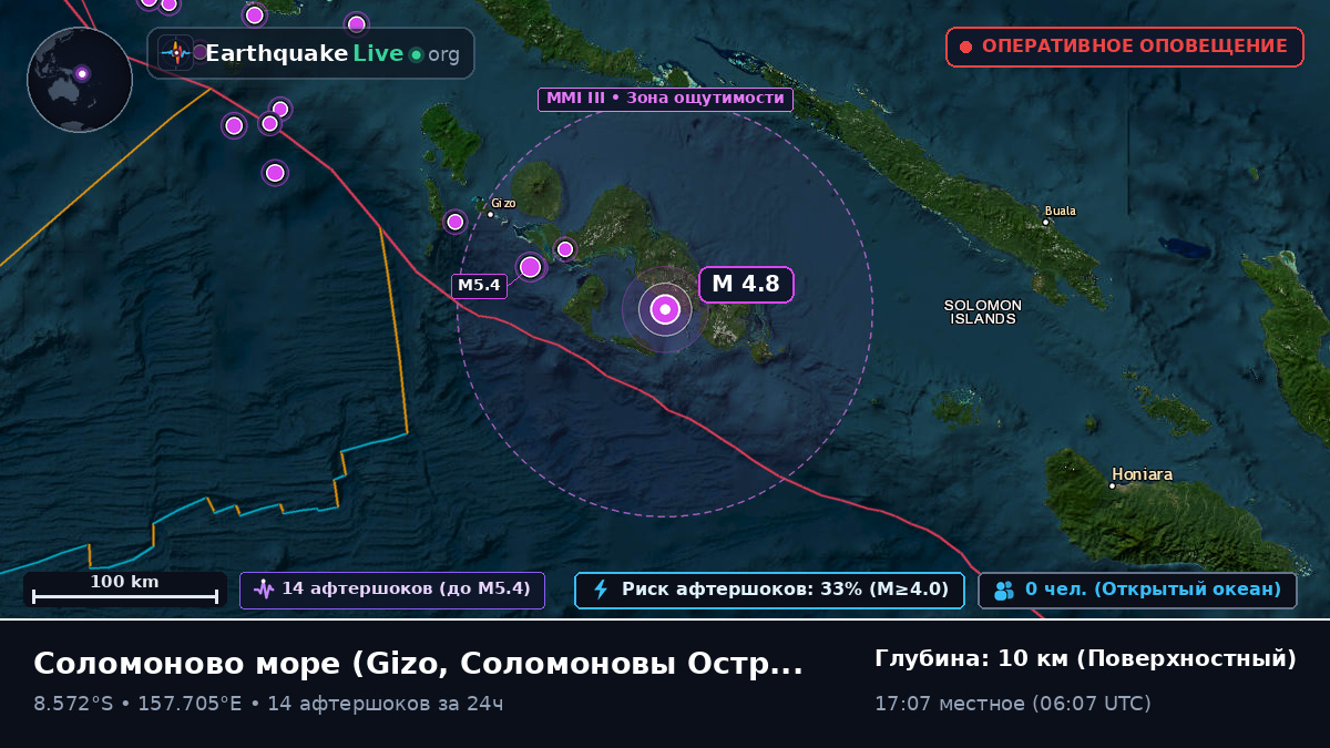 Соломоново море (Соломоновы Острова)