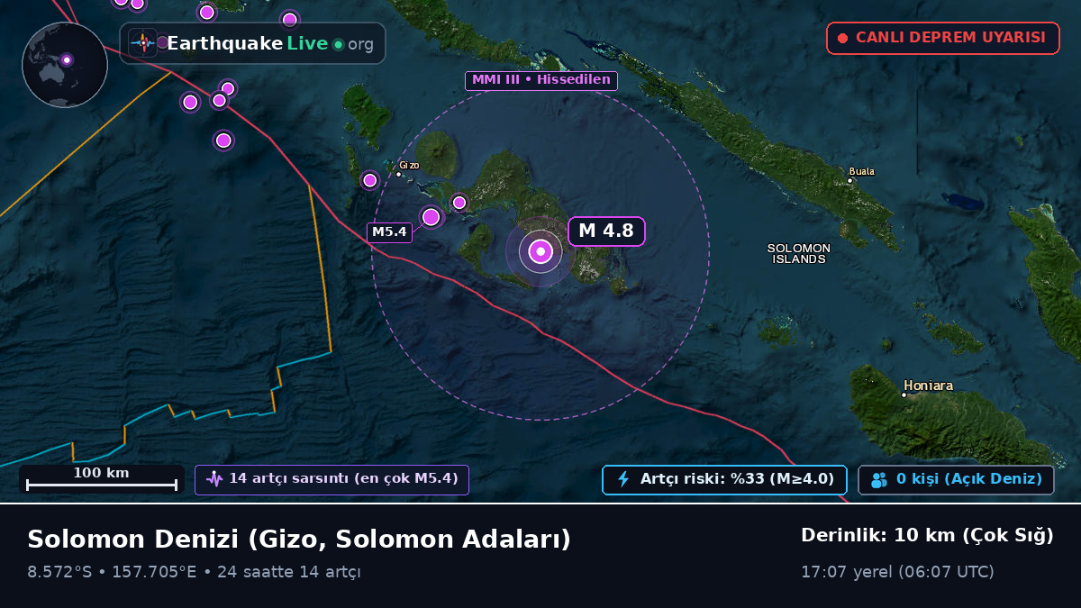 Solomon Denizi (Solomon Adaları)
