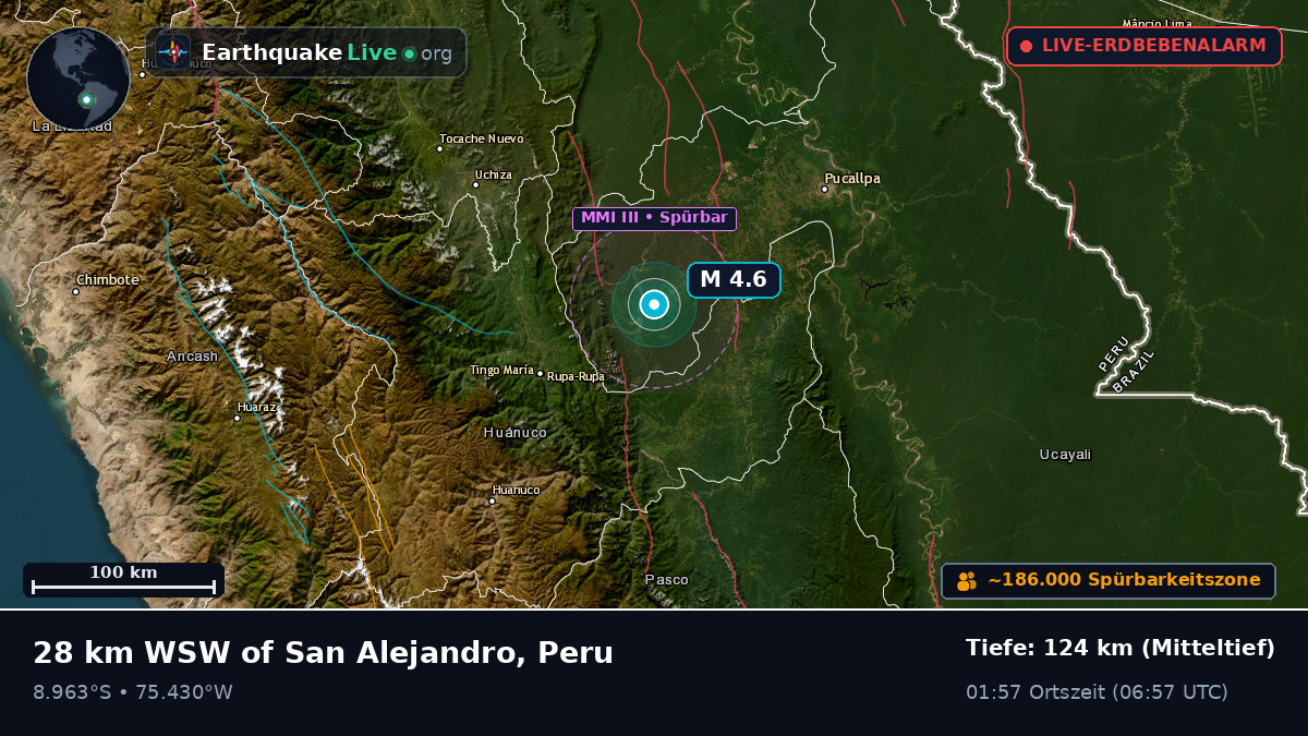 Ucayali, Peru