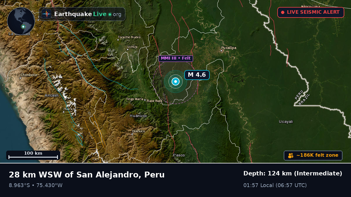 Ucayali, Peru