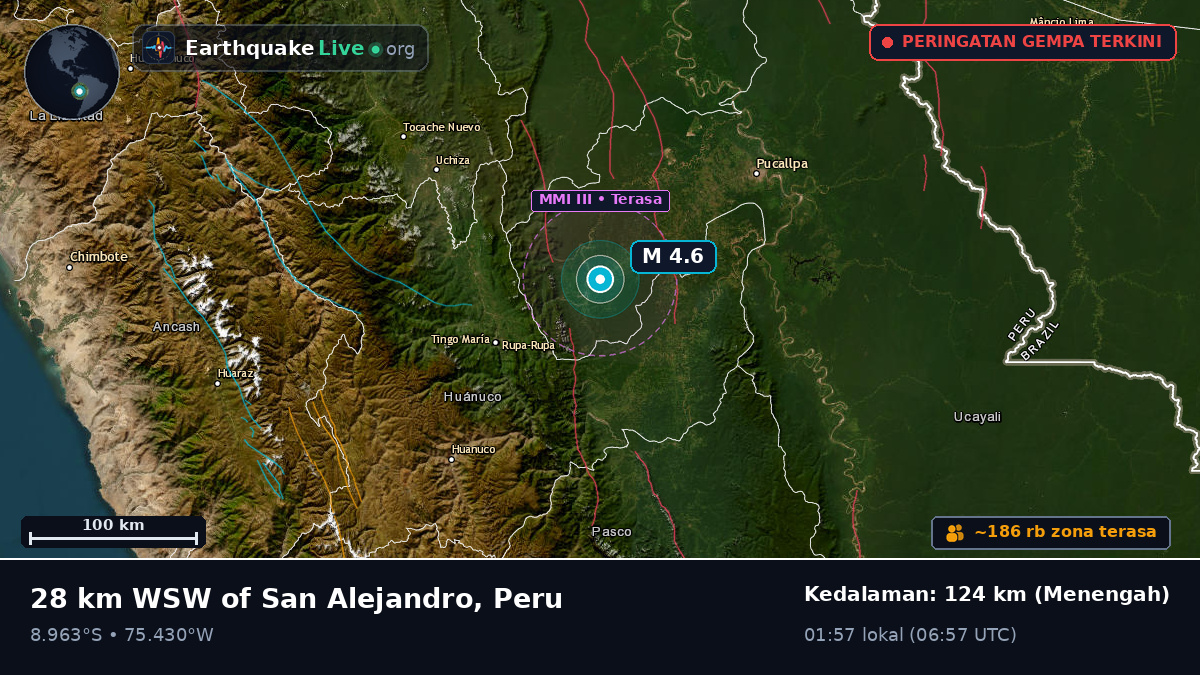 Ucayali, Peru