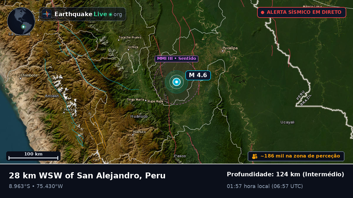 Ucayali, Peru