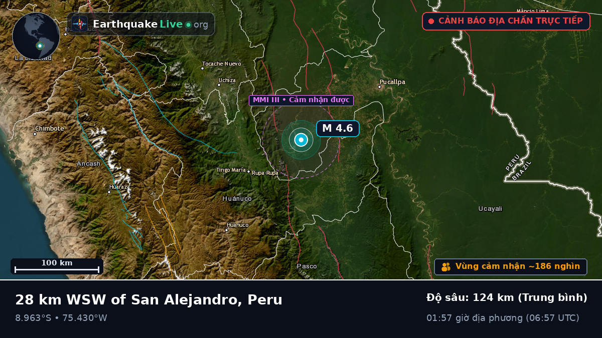 Ucayali, Peru