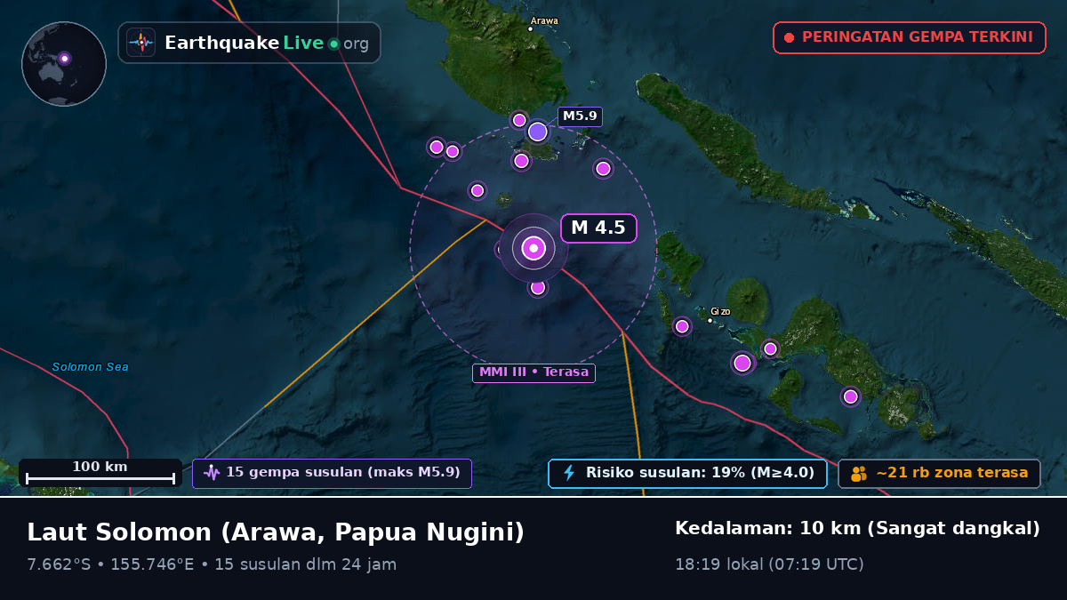 Laut Solomon (Papua Nugini)