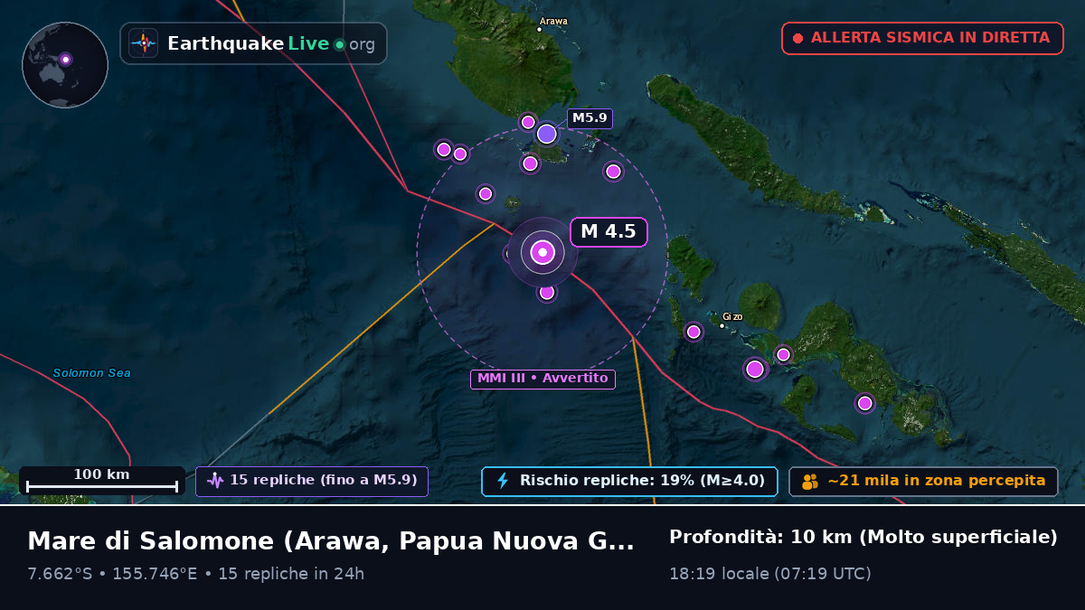 Mare di Salomone (Papua Nuova Guinea)