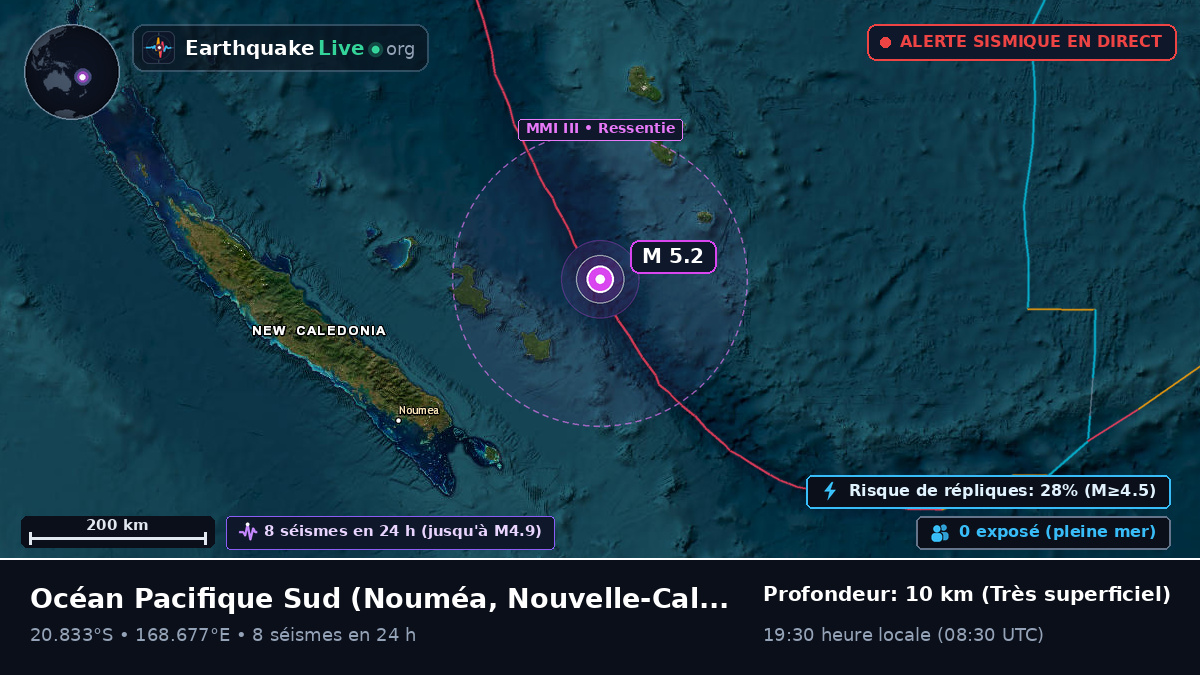 Océan Pacifique Sud (Nouvelle-Calédonie)
