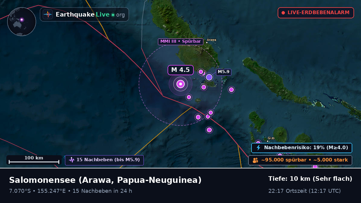 Salomonensee (Papua-Neuguinea)