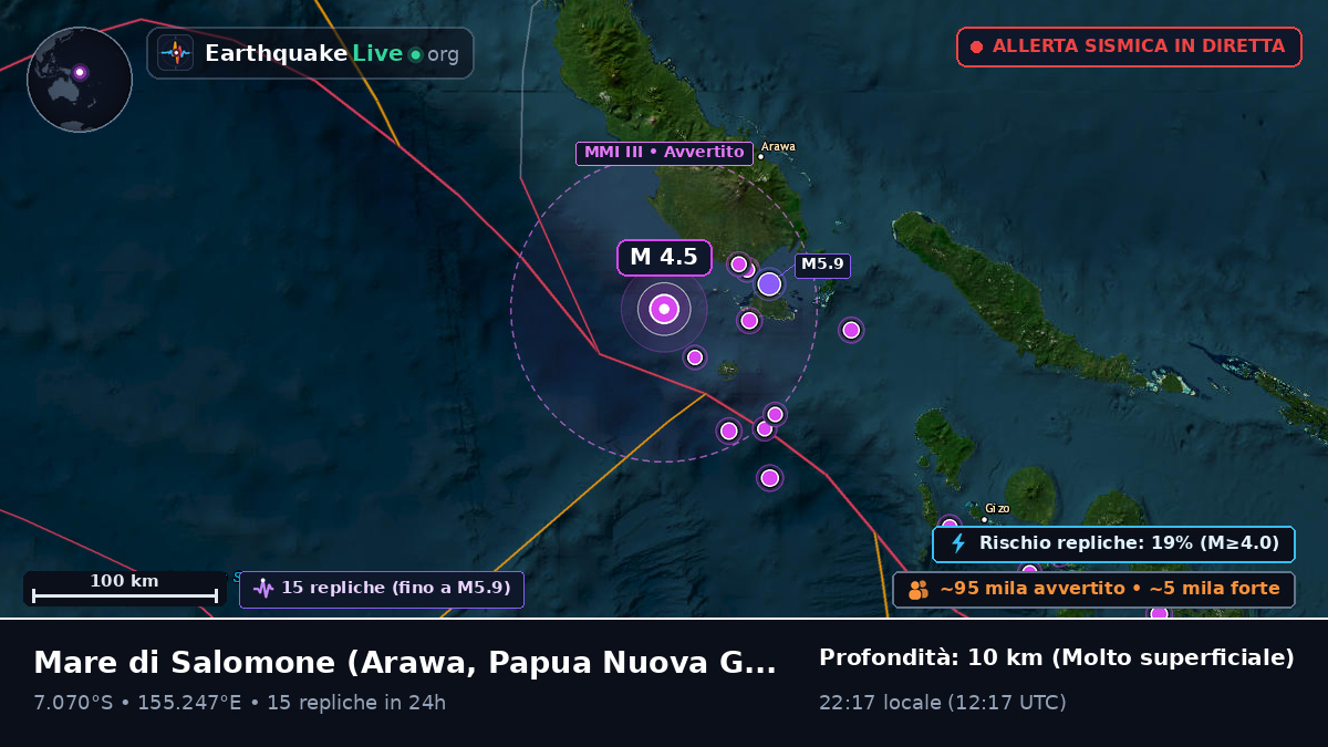 Mare di Salomone (Papua Nuova Guinea)