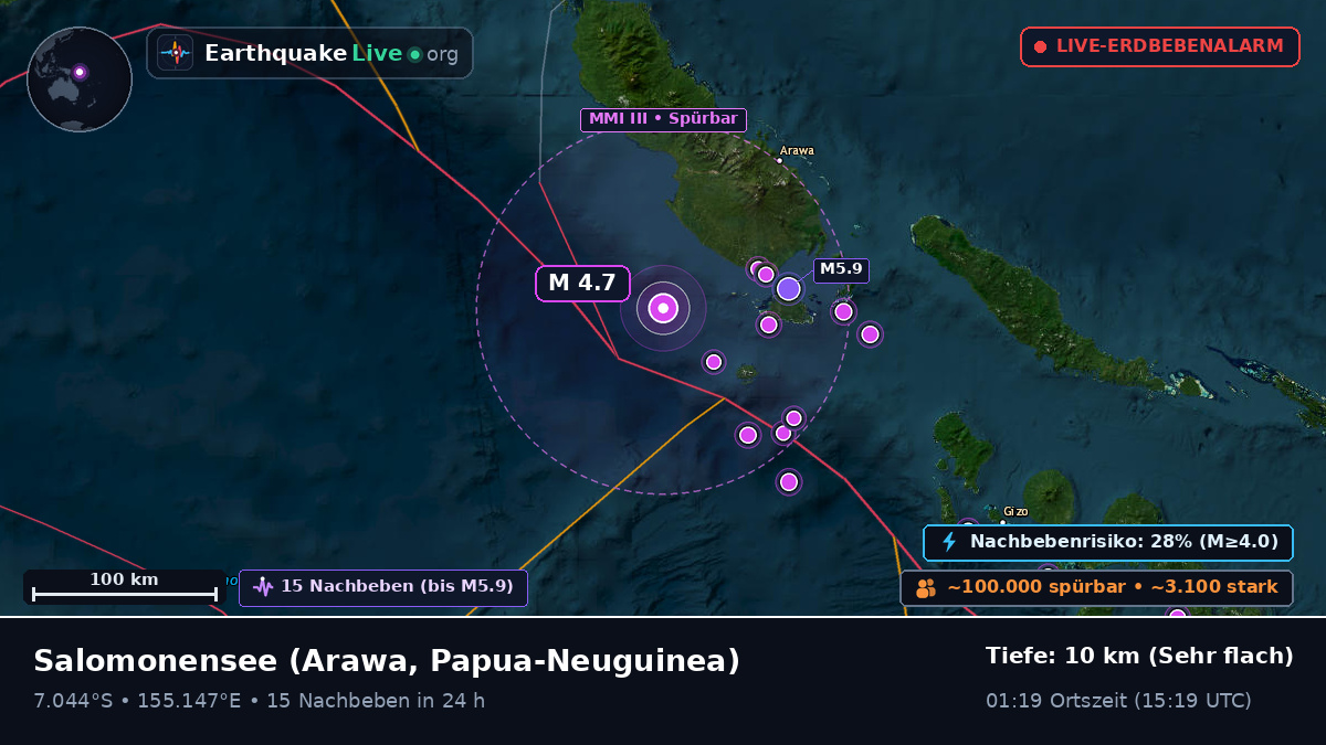 Salomonensee (Papua-Neuguinea)
