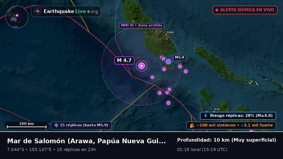 Mar de Salomón (Papúa Nueva Guinea)