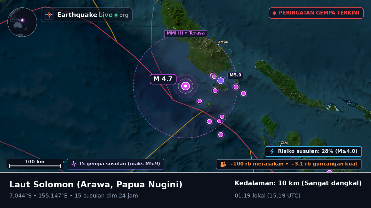 Laut Solomon (Papua Nugini)