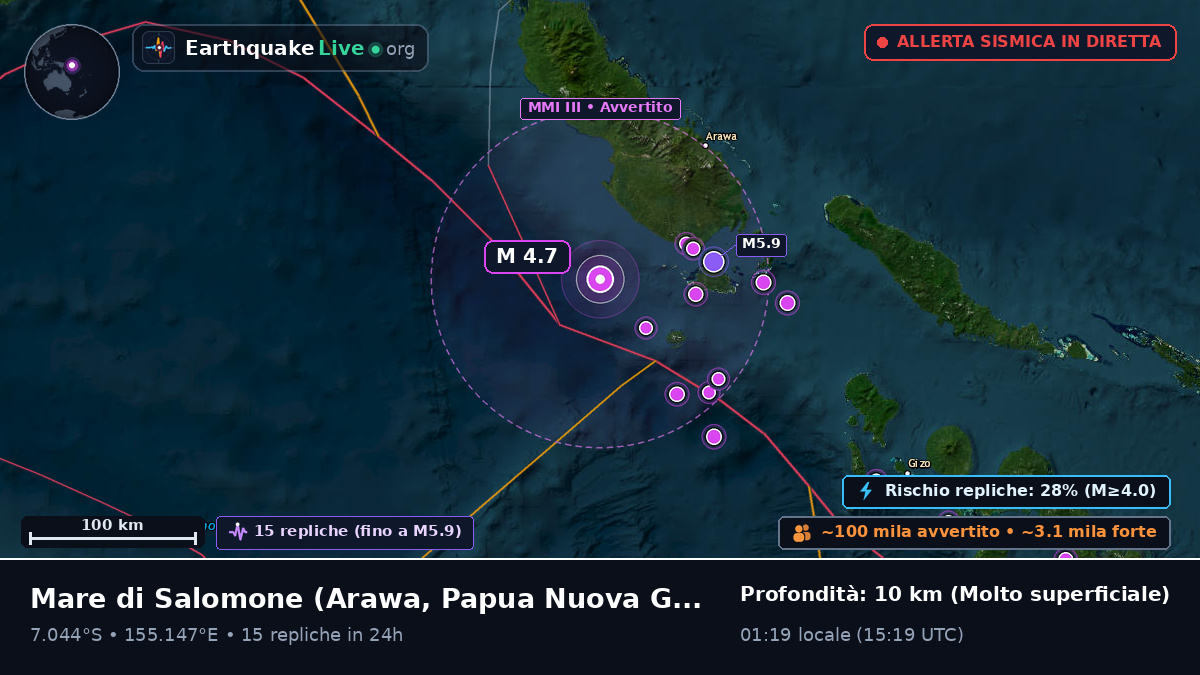 Mare di Salomone (Papua Nuova Guinea)