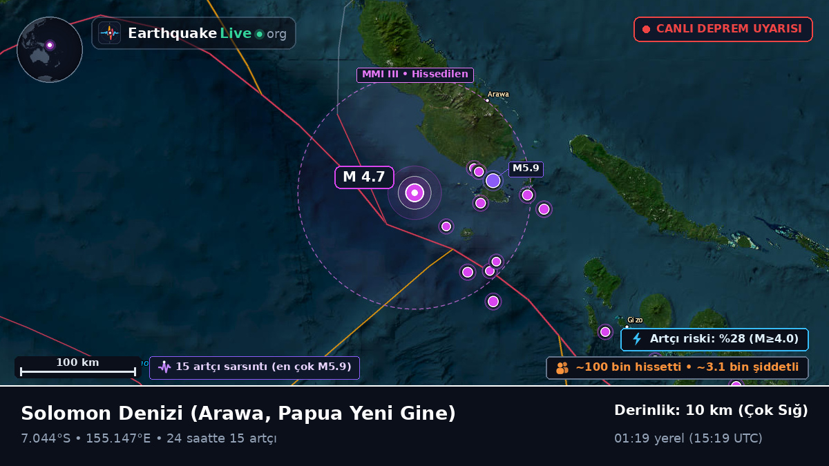 Solomon Denizi (Papua Yeni Gine)