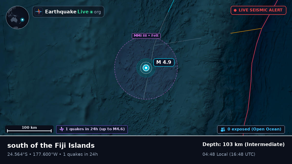 South Pacific Ocean (Tonga)