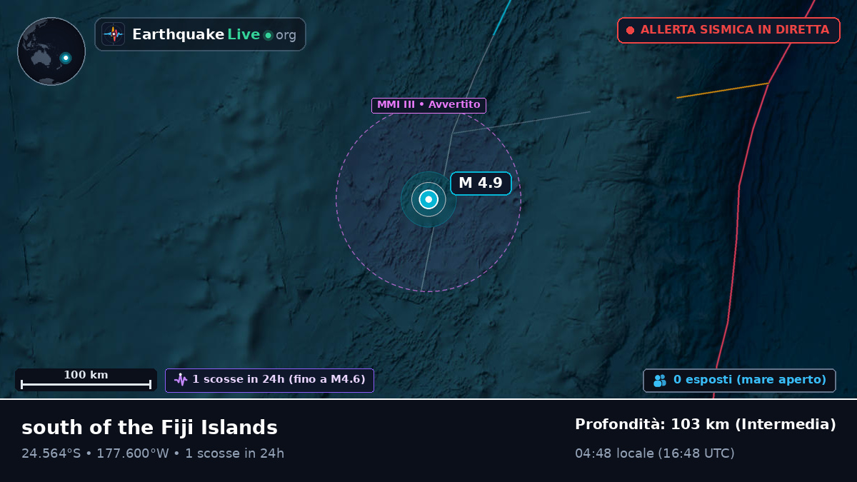 Oceano Pacifico meridionale (Tonga)